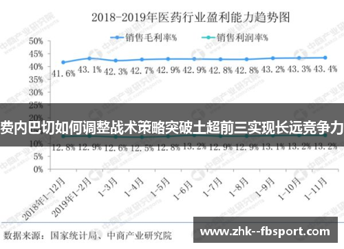 费内巴切如何调整战术策略突破土超前三实现长远竞争力