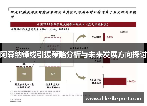 阿森纳锋线引援策略分析与未来发展方向探讨