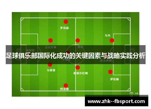 足球俱乐部国际化成功的关键因素与战略实践分析